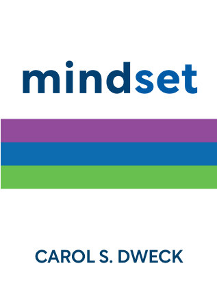 Mindset
